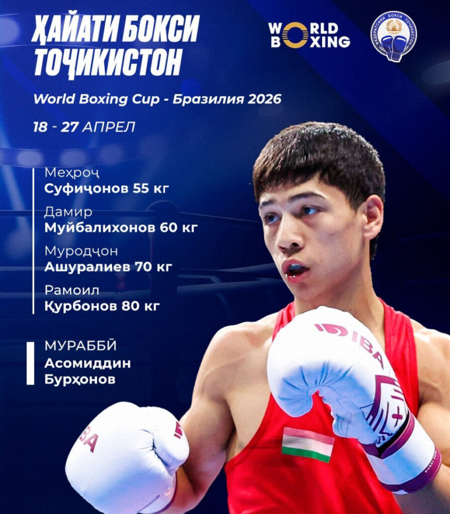 Сборная Таджикистана отправляется на первый этап Кубка мира в Бразилию